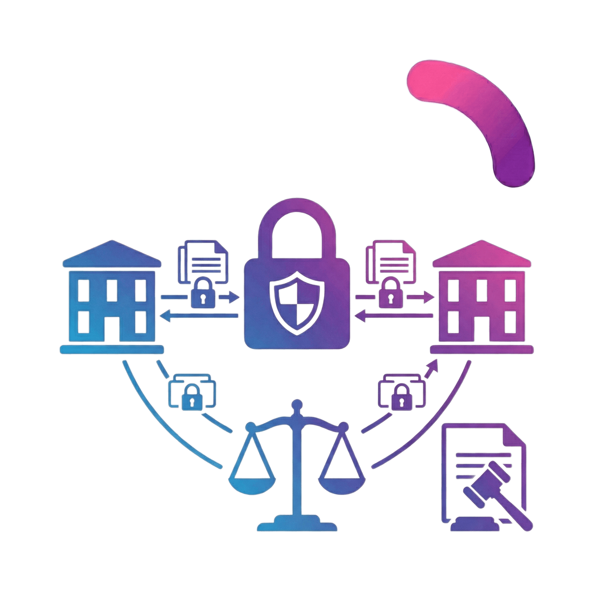 secureConnect